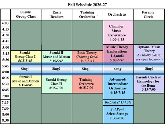schedule graph